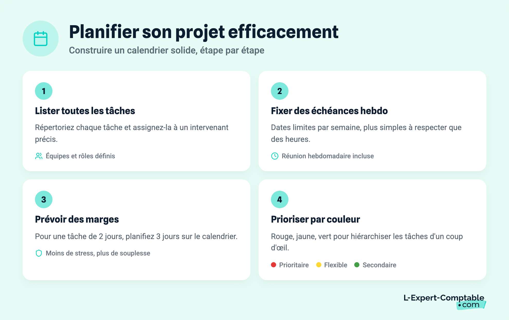 Planifier son projet efficacement